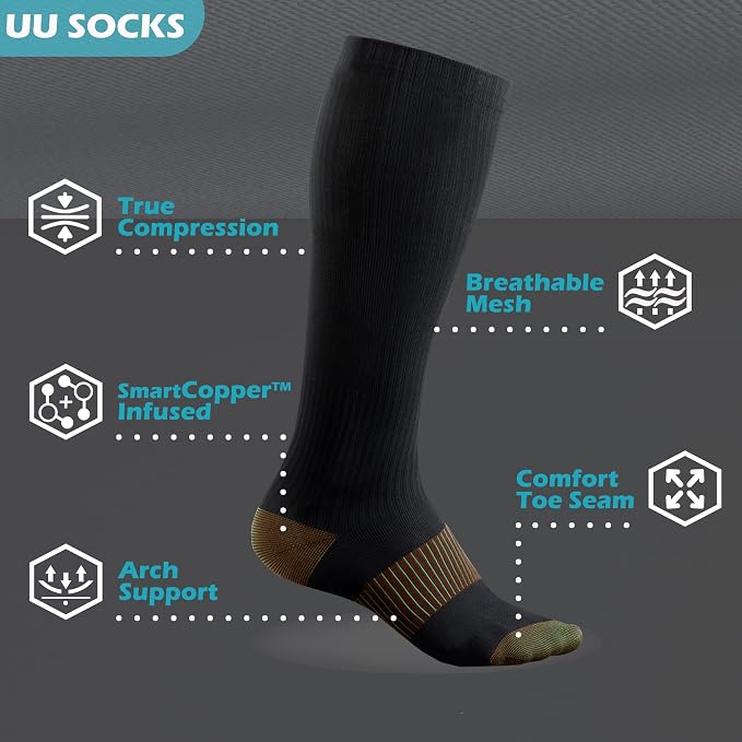 Medical Compression Socks for Women and Men 3 Pairs 20-30 mmHg Knee High Christmas Compression Stockings Circulation Best for Running Athletic Nurses - Image 2