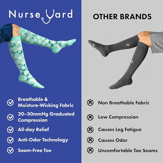 Compression Socks for Nurses - Women & Men - 20-30mmHg Graduated Compression, For Medical Staff, Athletes - 1 Pair - Image 4