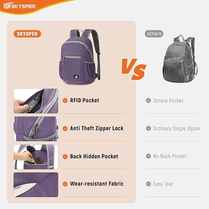 SKYSPER Anti Theft Hiking Backpack, 18L RFID Packable Travel Daypack, Lightweight Foldable Back Pack for Walking Daytrip - Image 5