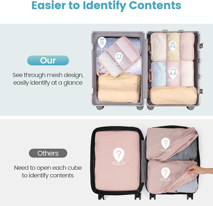 Cambond Compression Packing Cubes for Travel - Luggage Suitcase Organizer | Compression Zip Design for Space-saving, Expandable, Lightweight, Keep Clothes Sorted, Luggage Space Tidy, Carry on Pack Fast - Image 3