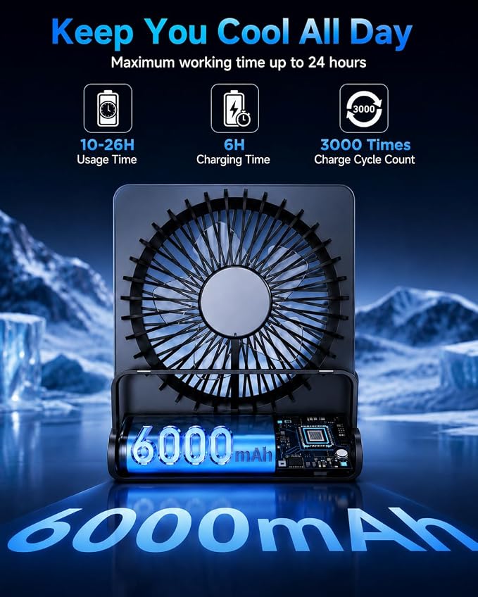 EasyAcc 6000mAh Travel Fan for Sleeping, Up to 26H Runtime, Quiet Portable Battery Powered USB Desk Fan, Stepless Speed, 180° Foldable, Rechargeable for Bedroom, Office, Cruise and Travel Essentials - Image 2