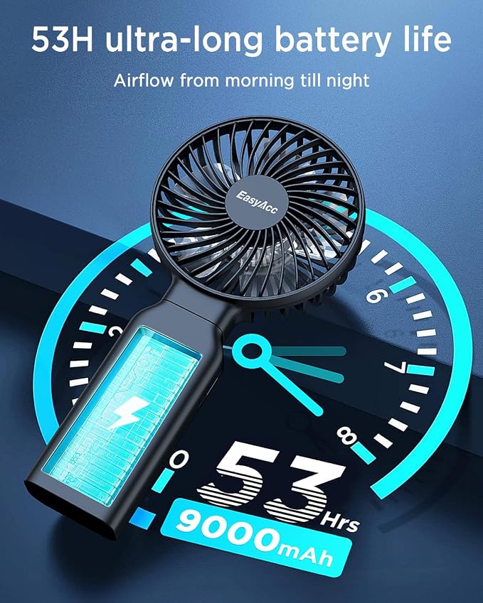 EasyAcc Portable Handheld Fan, 9000mAh + 53H Cooling Time+ ODM Durrable + with Hands-Free Camera Strap + Backup Power + 4 Speeds, Rechargeable Handheld Fan for Travel Outdoor - Image 2
