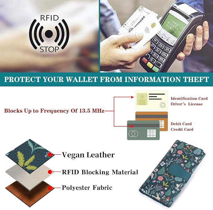 GOIACII Women's Wallet RFID Blocking Large Capacity Card Holder Ladies Phone Clutch Travel Long Purse Rabbit Print - Image 4