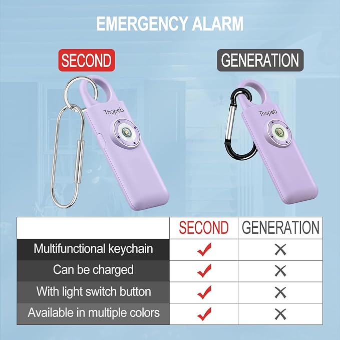 Thopeb Personal Safety Alarm for Women – Upgraded Rechargeable | Strobe with Separate Switch, 135dB Siren, Long-Lasting Protection, Stylish Keychain (Purple) - Image 8