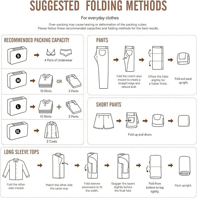 Veken 10 Set Packing Cubes for Travel Essentials,Anti-Wrinkle Buckled Suitcase Organizer for Shoe & Toiletry Bag,Carry On Luggage Bag with 99+ Count Mesh Holes for Airplane & College Dorm Accessories - Image 10
