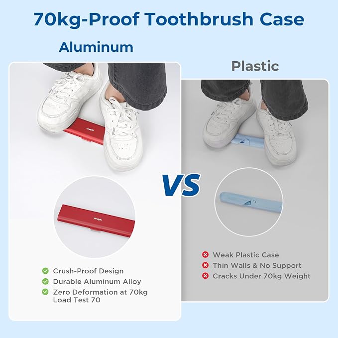 Wider Aluminum Toothbrush Travel Case, Portable Travel Toothbrush Holder, Durable Manual Toothbrush Box Container for Traveling, Bathroom, Camping, Business Trip, Red - Image 6