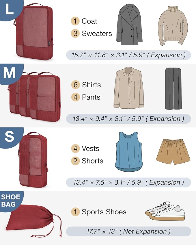 BAGSMART Compression Packing Cubes for Travel, 6 Set Luggage Organizer Bags | Fits 20/24/28in Carry-On Suitcases, Compressible Bags Streamline Cruise Travel Essentials, Sturdy Handles, Machine Washable - Image 2