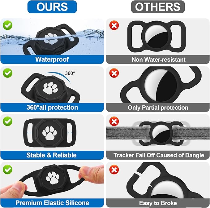 Smart Pet Tracker for Collar - Dog Tracker Pet Location Tracker with Holder | Real-Time Location, No Monthly Fee/ SIM Card, Work with Android Only (Not for IOS), Ultra-Slim, IP68 Waterproof Holder, Black - Image 7