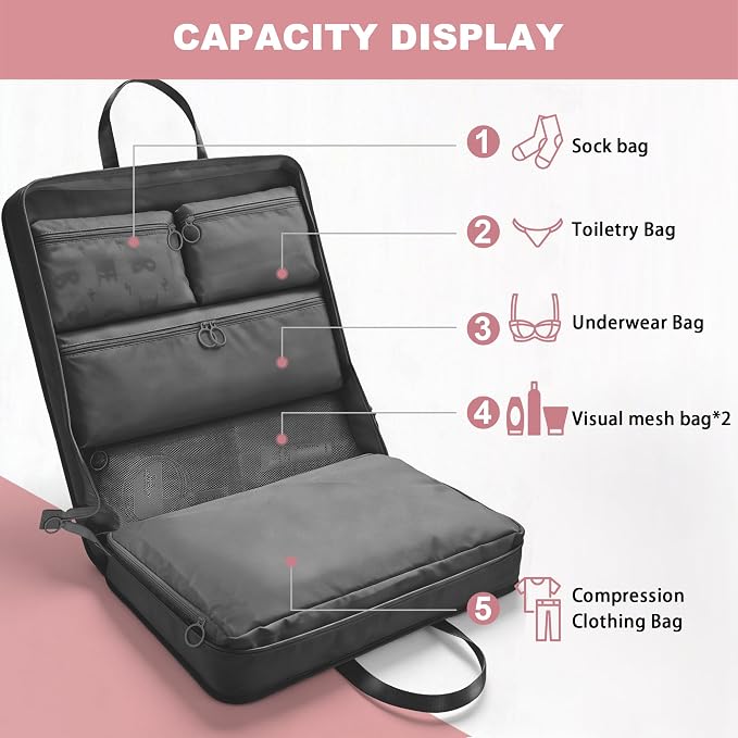 VS VOGSHOW Hanging Suitcase Organizer, 5 in 1 Foldable Travel Storage Bag for Women, Portable Packing Cube Closet with Compartments for Clothes (Black) - Image 3