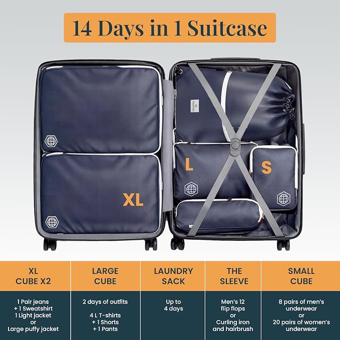 TRIPPED Travel Gear Extra Large Compression Packing Cubes 6-Piece Set - Image 6