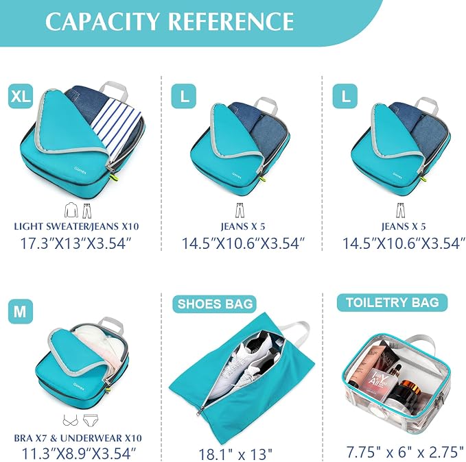 Gonex 6-Piece Compression Packing Cubes with Shoe Bag | Expandable Design, TSA-Approved Toiletry Bag, Ripstop Fabric, Double-Zip Compression, Carry-On Friendly - Image 5