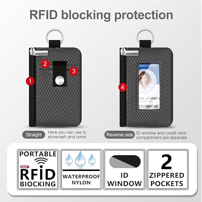 Minimalist RFID Blocking Small Wallet with ID Window,WaterResistant Zip Id Case Wallet with Lanyard Keychain for Cards,Cash,Travel,Women,Men (DarkGrey) - Image 2