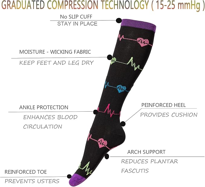 4 Pairs Compression Socks for Women & Men, Support Compression Sock 20-30 mmHg for Nurses, Pregnancy, Flying, Running,Travel - Image 2