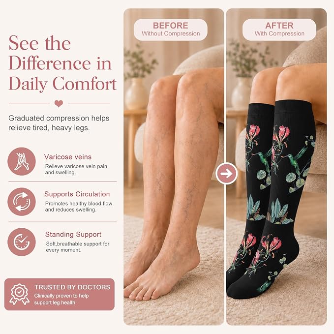 4 Pairs-Compression Socks for Women&Men Circulation-Best Support for Nurses,Running,Athletic - Image 2