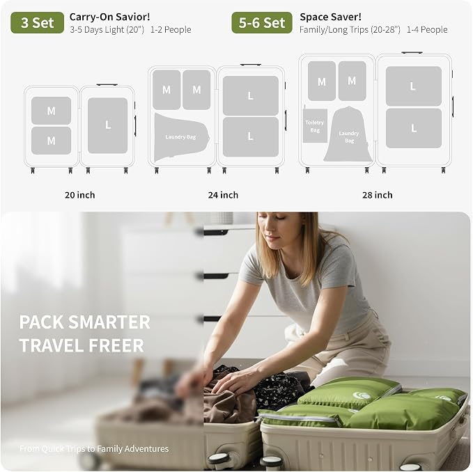 Cipway Compression Packing Cubes for Travel (Green 6pcs) | Ultralight Travel Cube Organizers for Carry-On Luggage, Suitcase & Backpack Travel Essentials - Image 4