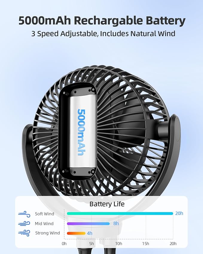 Koonie 5000mAh Portable Stroller Fan - 3-Speed Battery Operated, Flexible Clip-on Tripod, 360° Rotate Flexible Tripod，USB Rechargeable Cooling for Bike, Treadmill, Travel & Car Seat - Image 2