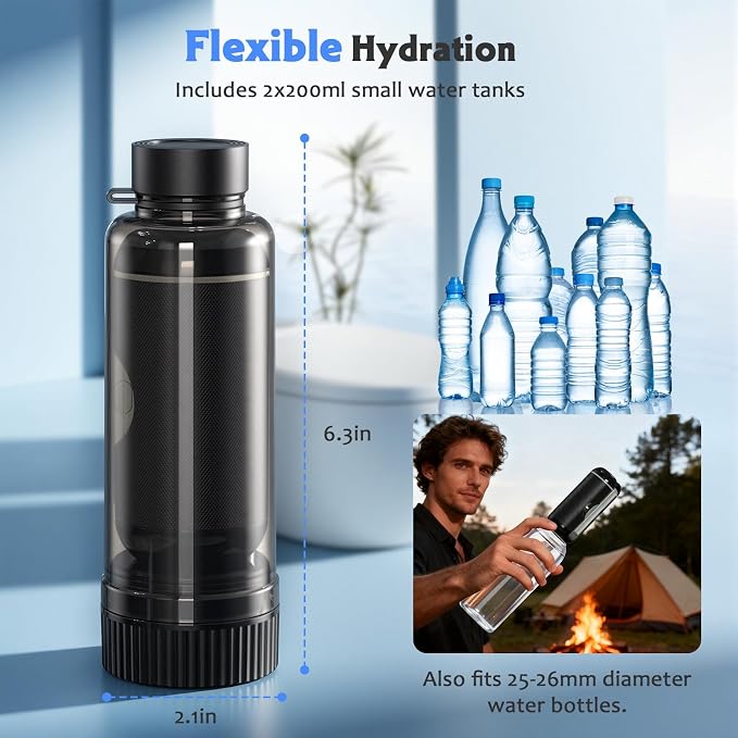 Portable Bidet for Travel,Rechargeable Waterproof Sprayer,Black-storage Set | Portable Rechargeable Travel Bidet Sprayer Fits Various Water Bottles, Waterproof High Pressure Handheld for Personal Hygiene - Image 5