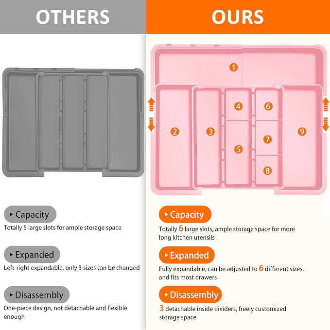 Large Utensil Drawer Organizer Expandable Silverware Organizer for Kitchen Drawer Adjustable Cooking Utensil Holder Cutlery Flatware Tray Spatula Tools Gadgets Storage Dividers Plastic Pink - Image 6