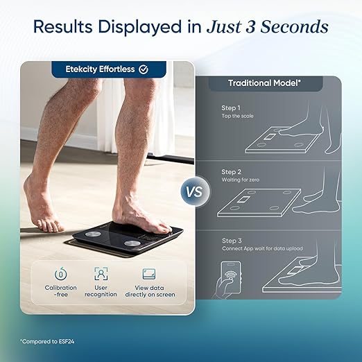 Etekcity Upgraded Smart Scale for Body Weight Fat and BMI, FSA Eligible | HSA Eligible, Bathroom Scale with Muscle Mass, 13 Metrics, Large Display, Offline Mode and App Connection - Image 7