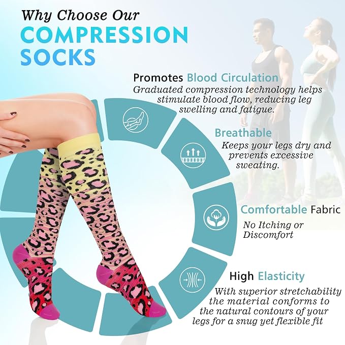 Compression Socks for Women & Men 6 Pairs | 20-30 mmHg Breathable & Moisture-Wicking Comfortable & Skin-Friendly Knee High Support Socks for Nurse, Travel, Pregnancy - Image 2