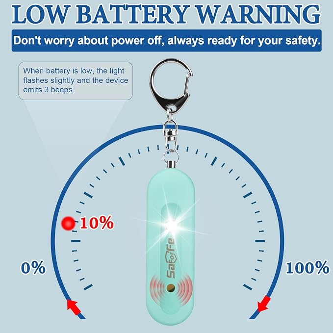 Personal Safety Alarm - Waterproof Rechargeable Security Alarm - 140dB Extra Loud Siren & Strobe Light - Self Defense Keychain - Gift for Women, Teenagers, College Girls, Seniors (Aqua) - Image 6