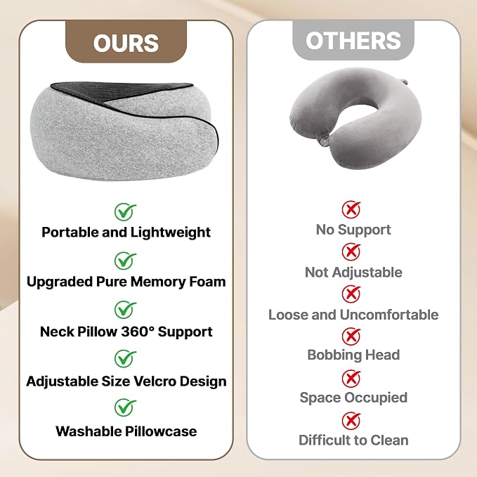 Neck Pillow for Sleeping, Travel Pillows for Airplanes 100% Memory Foam | Cervical Pillow for Long Flight, Car Driving, Portable Packable, Vacation Essentials for Women Flying(Grey) - Image 3