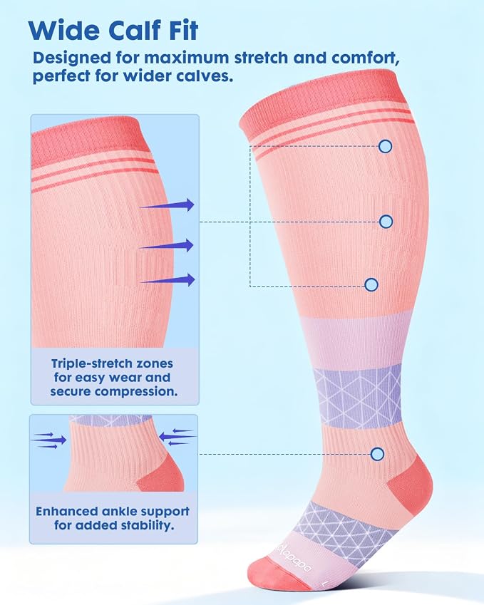 3-Pair Wide Calf Compression Socks for Women | 20-30mmHg Graduated Support, Easy On & Off, Knee High Length, Ankle Support, Travel Nurse Daily Wear, Cute Patterned - Image 4