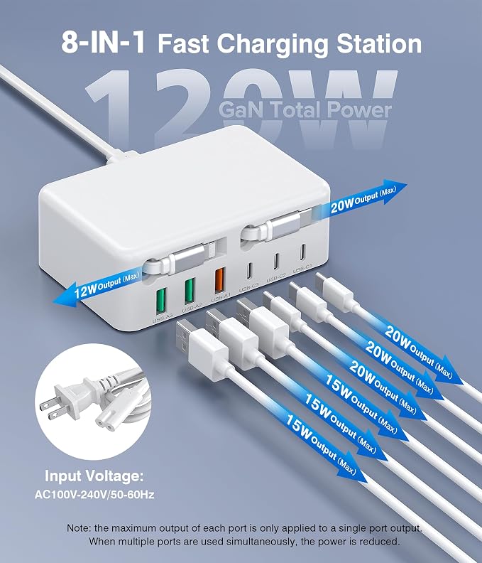2026 Latest USB C Charger Block, 8 in 1 GaN Retractable Charger Station Hub with Lightening & Type C Cable, 120W Travel Essential Multi USB C Power Strip Plug for iPhone 17 16 15 Pro Max iPad Galaxy - Image 4