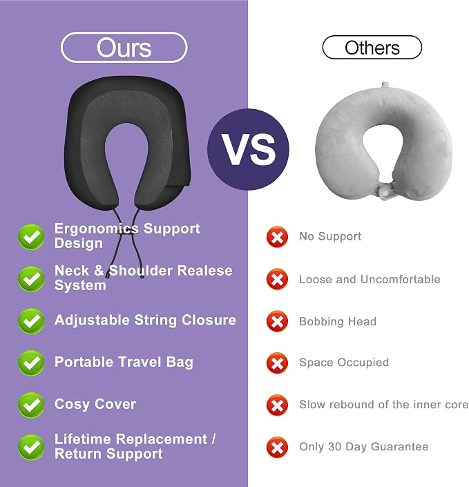 Travel Neck Pillow,Neck Pillow for Sleeping Travel,Airplane, Car, Office | Upgraded Memory Foam Neck Pillow for Travel,Machine Washable, Adjustable Flight Pillow, Suitable for Sleeping (Black) - Image 5
