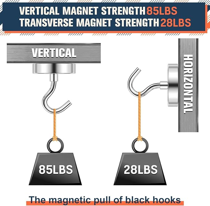 FINDMAG Magnet Hooks, 20 Pack 85LB+ Magnetic Hooks for Cruise Cabins | Heavy Duty Strong Neodymium Magnets with Hooks for Hanging, Ship, Fridge, Locker, Kitchen, Office and Grill, Silver - Image 8