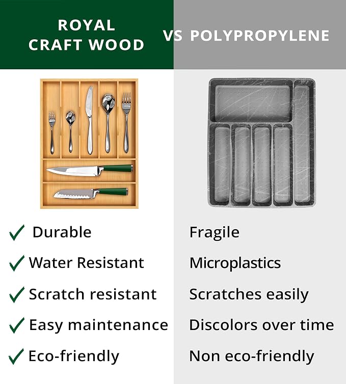 ROYAL CRAFT WOOD Luxury Bamboo Utensil Rack and Silverware Organizer, Kitchen Drawer Organizer - Utensil Holder and Cutlery Tray with Grooved Drawer Dividers for Flatware 7 Slot, Natural - Image 9