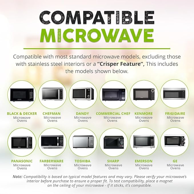 HOVER COVER Magnetic Microwave Splatter Cover - 12-Inch Collapsible - Gray | High Power, Stronger Magnetic Grip, BPA-Free Lid, Vented Plate Guard with Steam Vents, Dishwasher Safe, Space-Saving Storage - Image 7