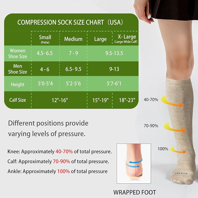 LEVSOX Viscose Made from Bamboo Compression Socks for Pregnant Women 20-30 mmHg Knee High Cute Mens Supports Socks for Travel - Image 4