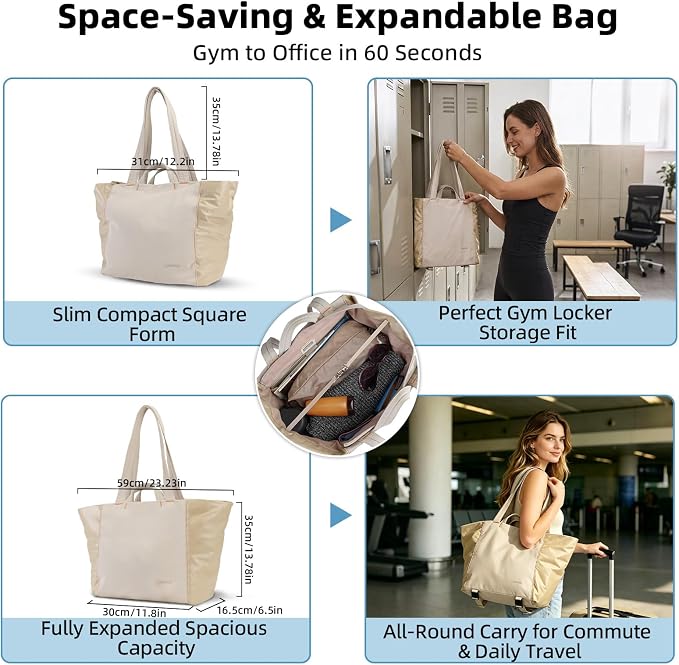 Lightweight Carryall Tote Bag for Women, 25L Expandable Travel Work Bag with Tablet Sleeve, Gym Tote with Yoga Mat Holder & Wet Dry Pocket, 3-Piece Set with Shoe Bag & Cosmetic Pouch (Khaki) - Image 3
