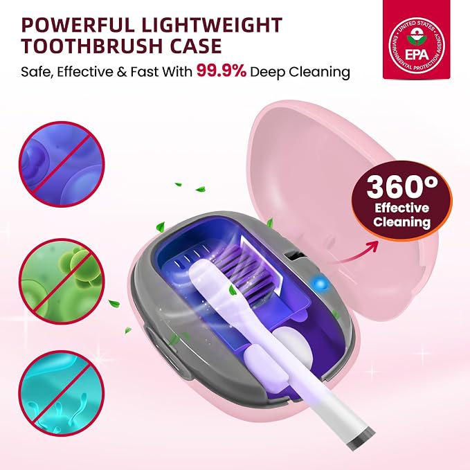 Toothbrush Cleaner Case - Toothbrush Covers with Holder - Portable & Rechargeable Travel Home Toothbrushes Cleaner Case - Fits All Manual or Electric ToothBrushes(Pink) - Image 2