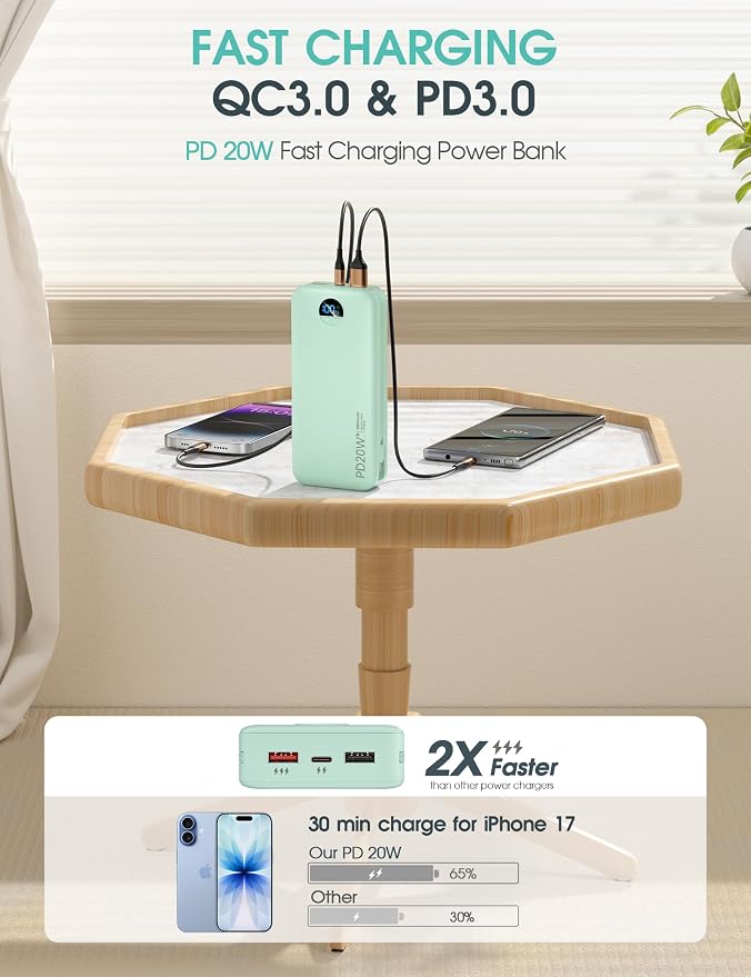 citicr Portable Charger 20000mAh PD20W w/Built-in Cables & Wall Plug Green | High capacity, Fast charging, Built-in wall plug, LED display, Charge 5 devices at once, Pass through charging, TSA approved - Image 4
