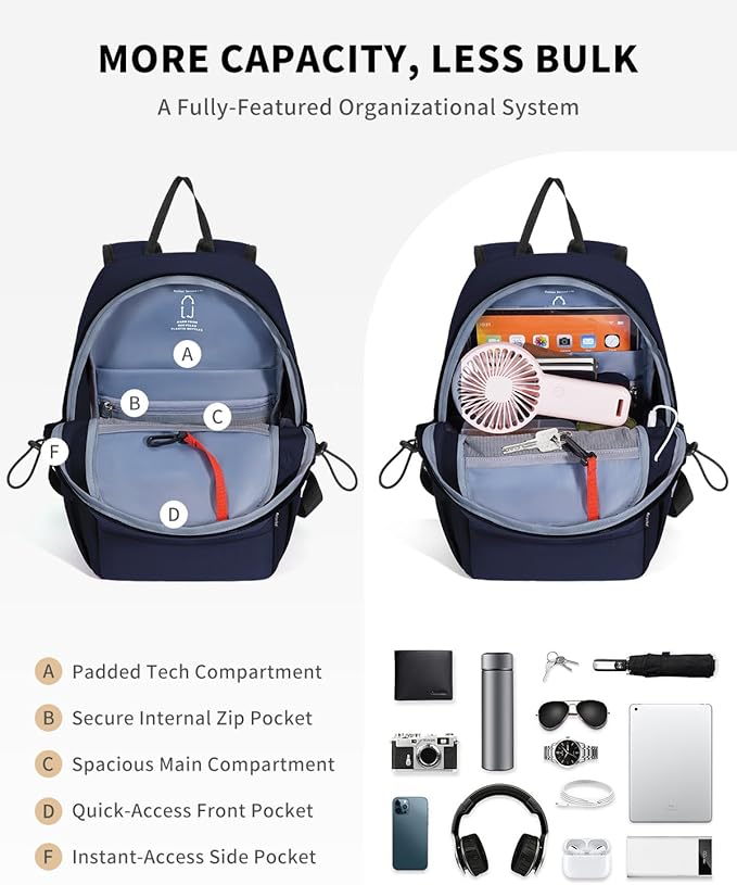 ECOHUB Mini Anti-Theft RFID Backpack for Women and Men, Water-Resistant, Lightweight Travel Daypack with iPad Sleeve, Key Holder, 9 Pockets, Stylish Comfortable, Blue | 10L RFID Blocking Backpack for Men Lightweight&Small Daypack with 9 Pockets,Water R... - Image 4