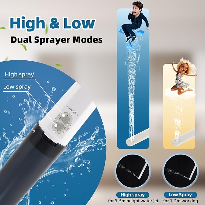 Hibbent 2 Pack Portable Bidet for Travel, High Pressure Handheld Electric Bidet Sprayer for Women & Men, Personal Hygiene Cleaning, Soothing Postpartum Care, Black - Image 2