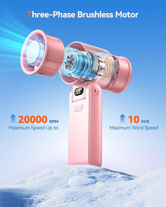 Portable Handheld Fan with Ice Cooler, 199 Speed Personal Fan,5500mAh Rechargeable,20H Cooling Time,20000 RPM Powerful Motor, Summer Essential for Travel/Outdoor/Office, Pink - Image 4