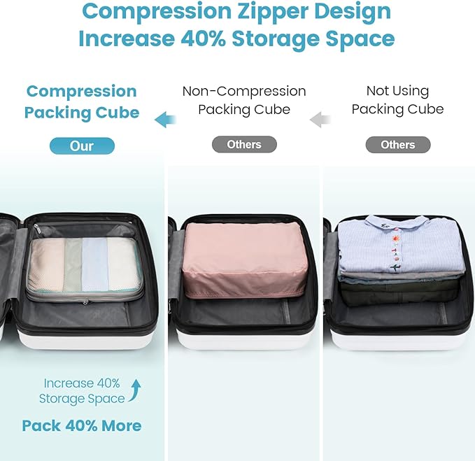 Cambond Compression Packing Cubes for Travel - Luggage Suitcase Organizer | Compression Zip Design for Space-saving, Expandable, Lightweight, Keep Clothes Sorted, Luggage Space Tidy, Carry on Pack Fast - Image 6