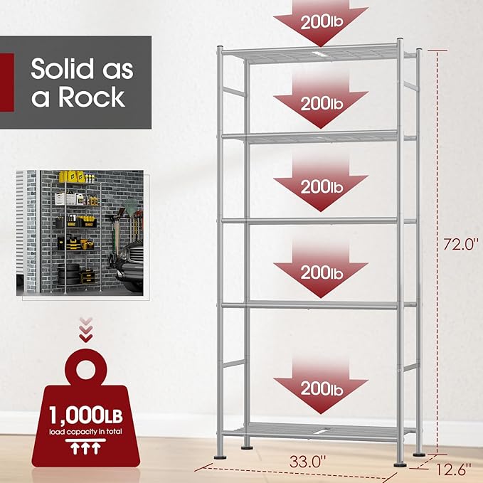 Sakugi Storage Shelves - 5 Tier Shelf Organizer, Heavy Duty Garage Shelving Unit with Leveling Feet, Stable Metal Shelves Organizer for Pantry, Kitchen and Closet, 33.0" W x 12.6" D x 72.0" H, Silver - Image 2