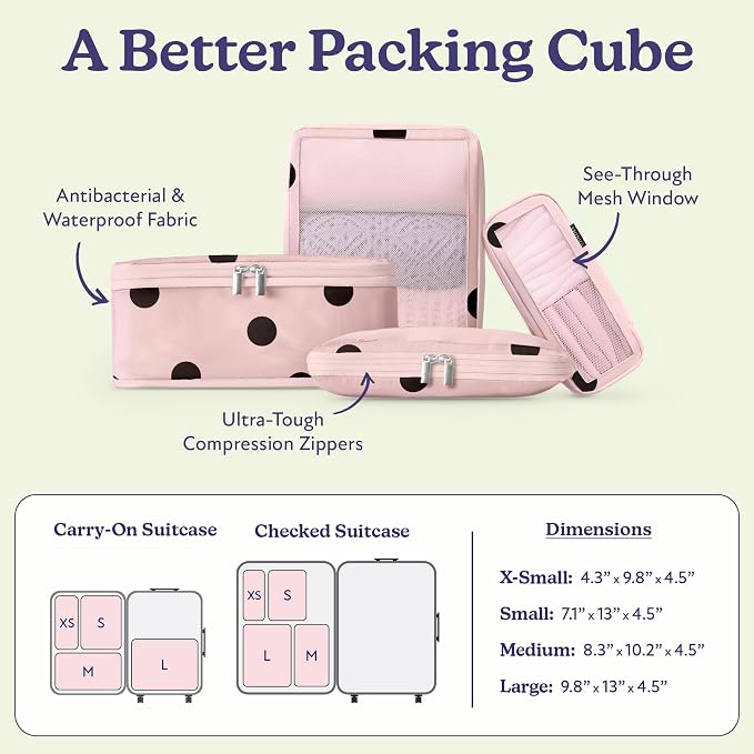 Vandel Space-Saving Compression Packing Cubes for Kids & Women, Carry On | TSA-Approved Compressible Carry On Suit Case Organizer Luggage Kids Packing Cubes for Baby Bag Organizer Pouches for Luggage - Image 3