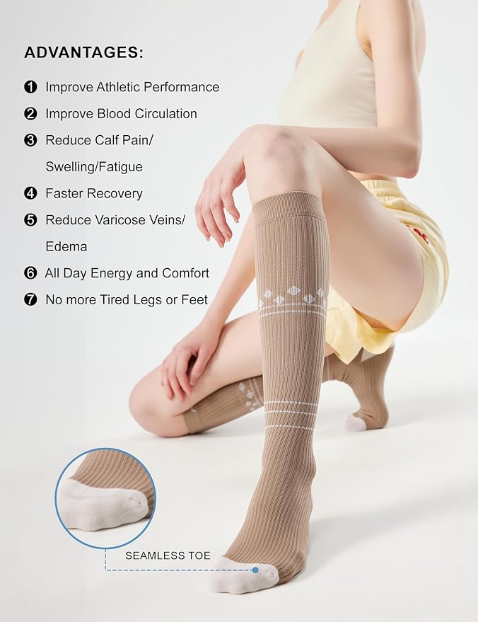 FITRELL 3 Pairs Compression Socks for Women and Men 20-30mmHg-Circulation Support Socks - Image 6