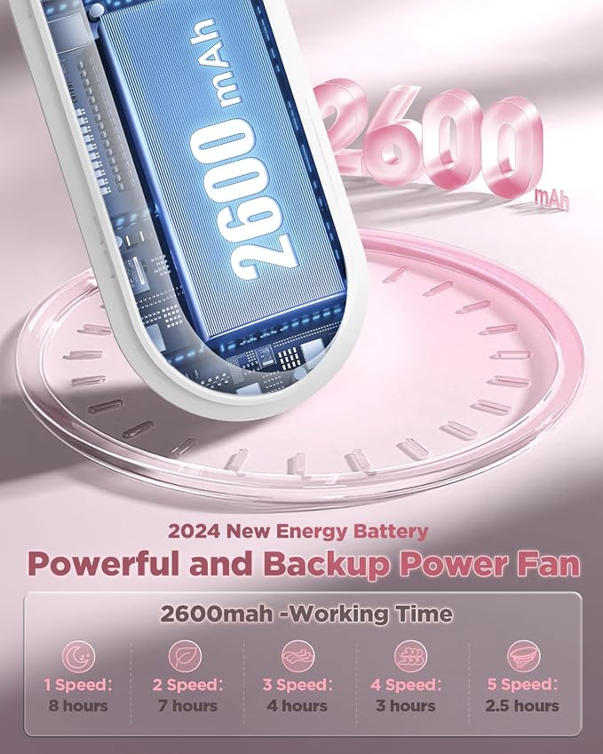 EasyAcc Portable Handheld Fan with 2600 Capacity Built-in Battery, 5 Speeds, Backup Power, Digital Display, Lanyard, Foldable Rechargeable Fan for Travel and Hot Flashes, Pink - Image 4