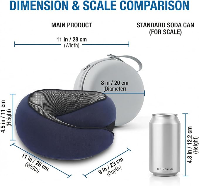 Travel Neck Pillow with Memory Foam & Chin Support – Includes Cute Macaron EVA Water-Resistant Carry Case, Eye Mask & Ear Plugs (Navy Color) - Image 4