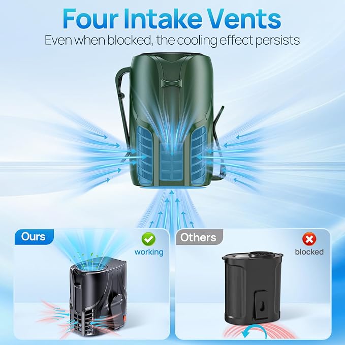 Portable Personal Waist Fan& Neck Fan, 14000RPM Brushless Motor, 40H Runtime Rechargeable, 6-Speed Quiet Operation, Clip-On Personal Body Cooling for Camping/Worksites/Outdoor - Image 5