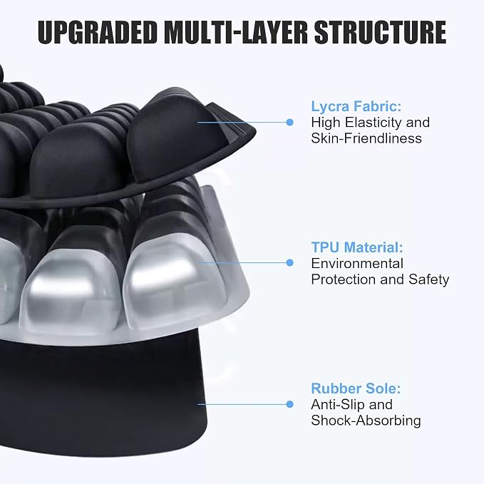 Inflatable Seat Cushion, Travel Cushion for Airplane Without Air Pump | Upgrade Pressure Relief Seat Cushion,Coccyx Tailbone Pain Relief,Cushion for Long Applicable to Various Scenarios - Image 5