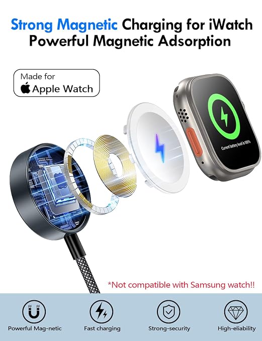Travel Essentials for Apple Watch Charger,iPhone Charger,3 in 2 Type C/Lightning/Magnetic Travel Charging Cable,Portable Multi Charging Cable for Apple Watch, iPhone 17‑11,Samsung S26,Car,iPad-4FT - Image 2