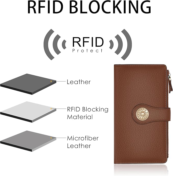 Travelambo Women's Wallet RFID Blocking Trifold Clutch Large Capacity Credit Card Holder Travel Purse - Image 4