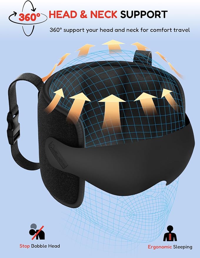 Travel Pillow for Airplanes Head Strap Support, 3D Eye Mask | 360 Airline Sleep Support Headrest Pillow No Bobbing Head Sleeping Aid Travel Essentials Long Flights/Car/Trip Mottled Red - Image 4